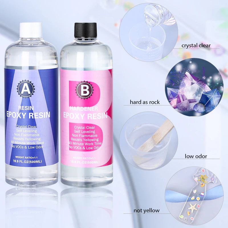 Finally — a Resin Art Kit That Actually Works for Beginners